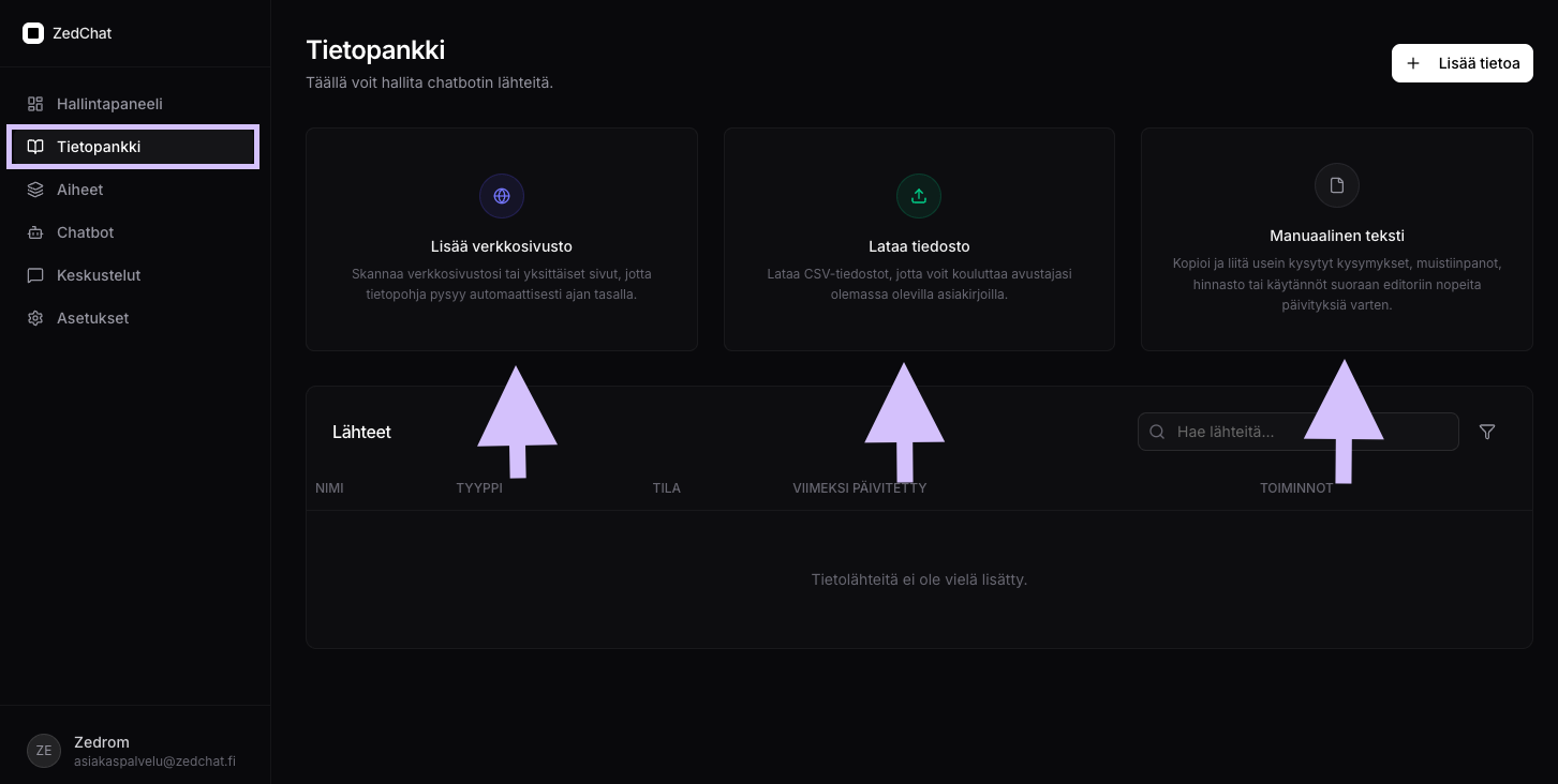Lisää sisältöä tietopankkiin