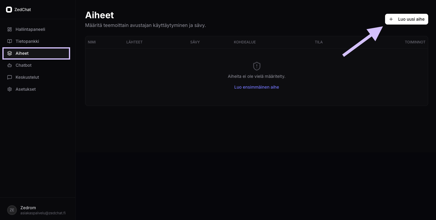 Luo chatbotin aiheet